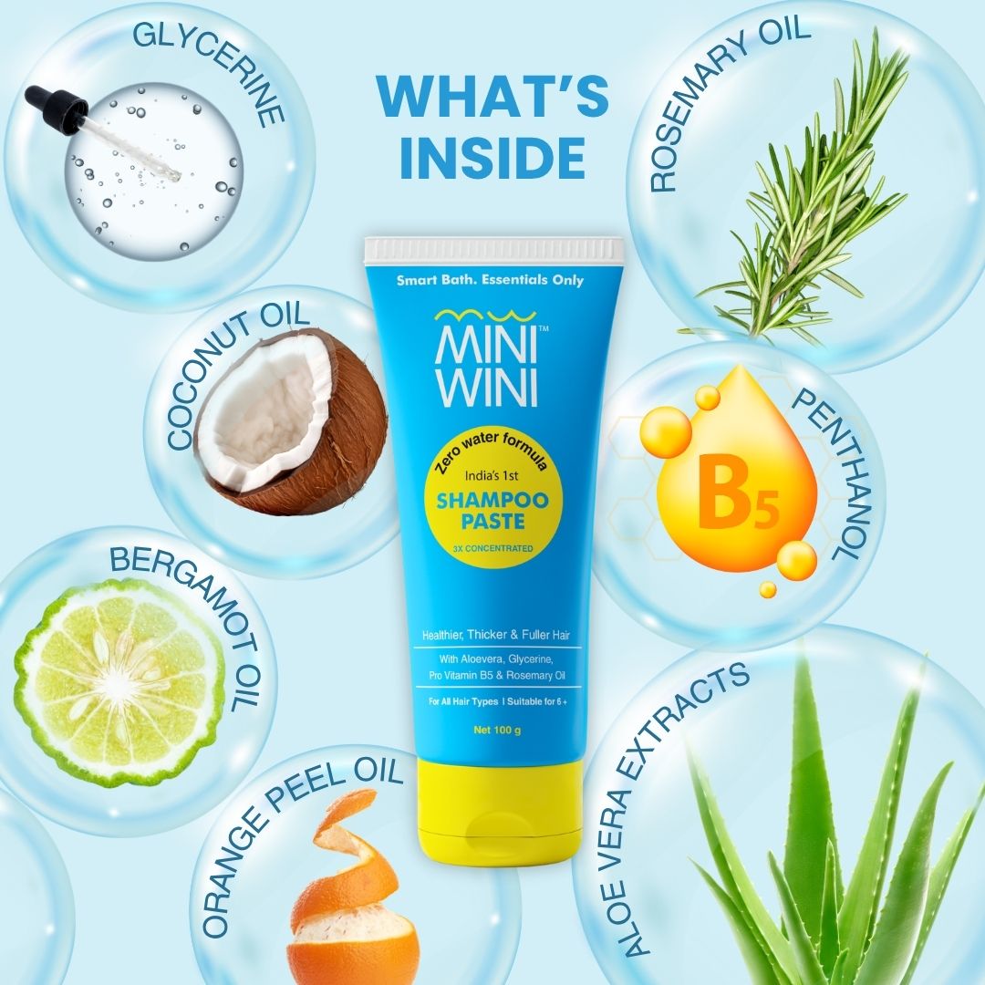 MINIWINI Shampoo Paste with Conditioner - 3X powerful formula