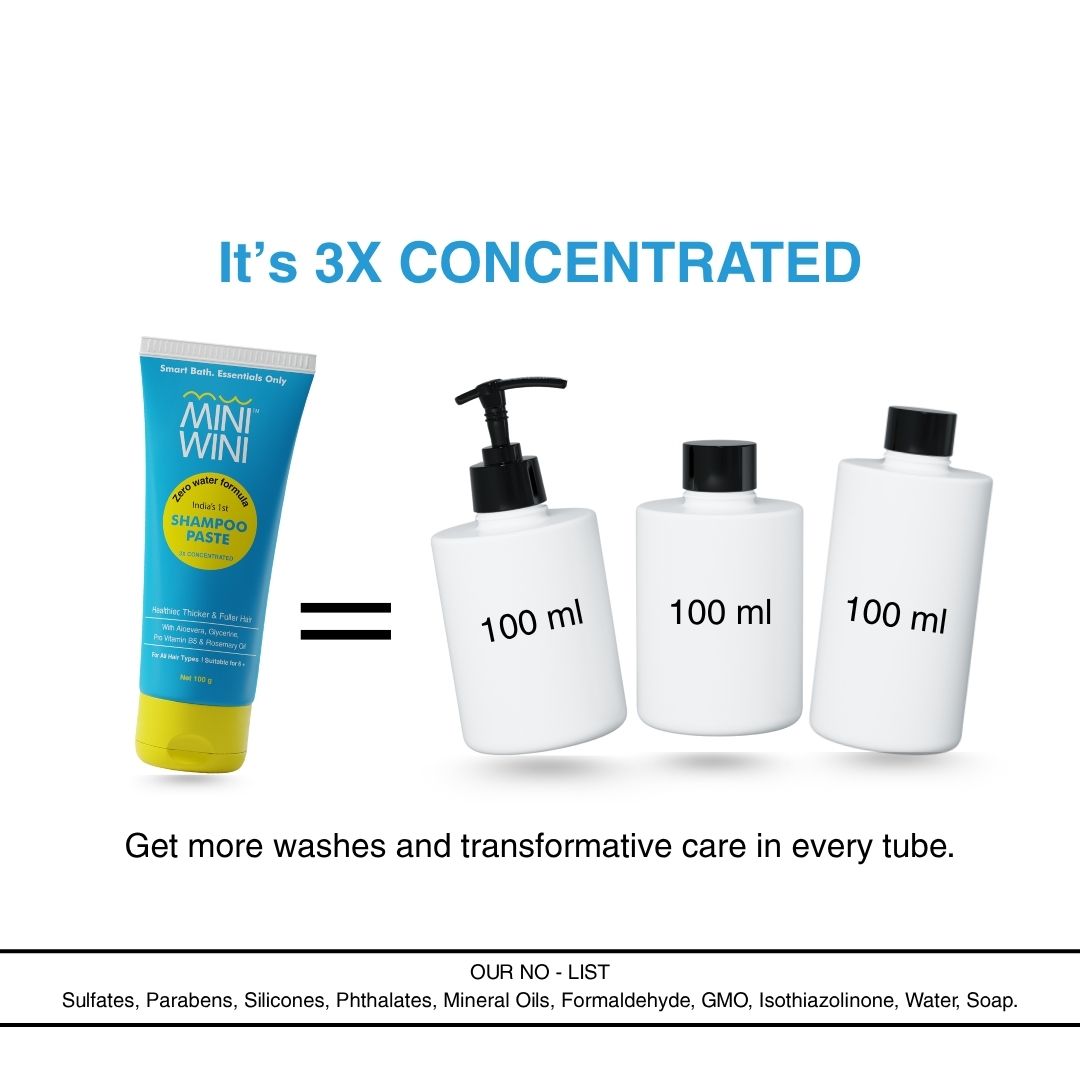MINIWINI Shampoo Paste with Conditioner - 3X powerful formula