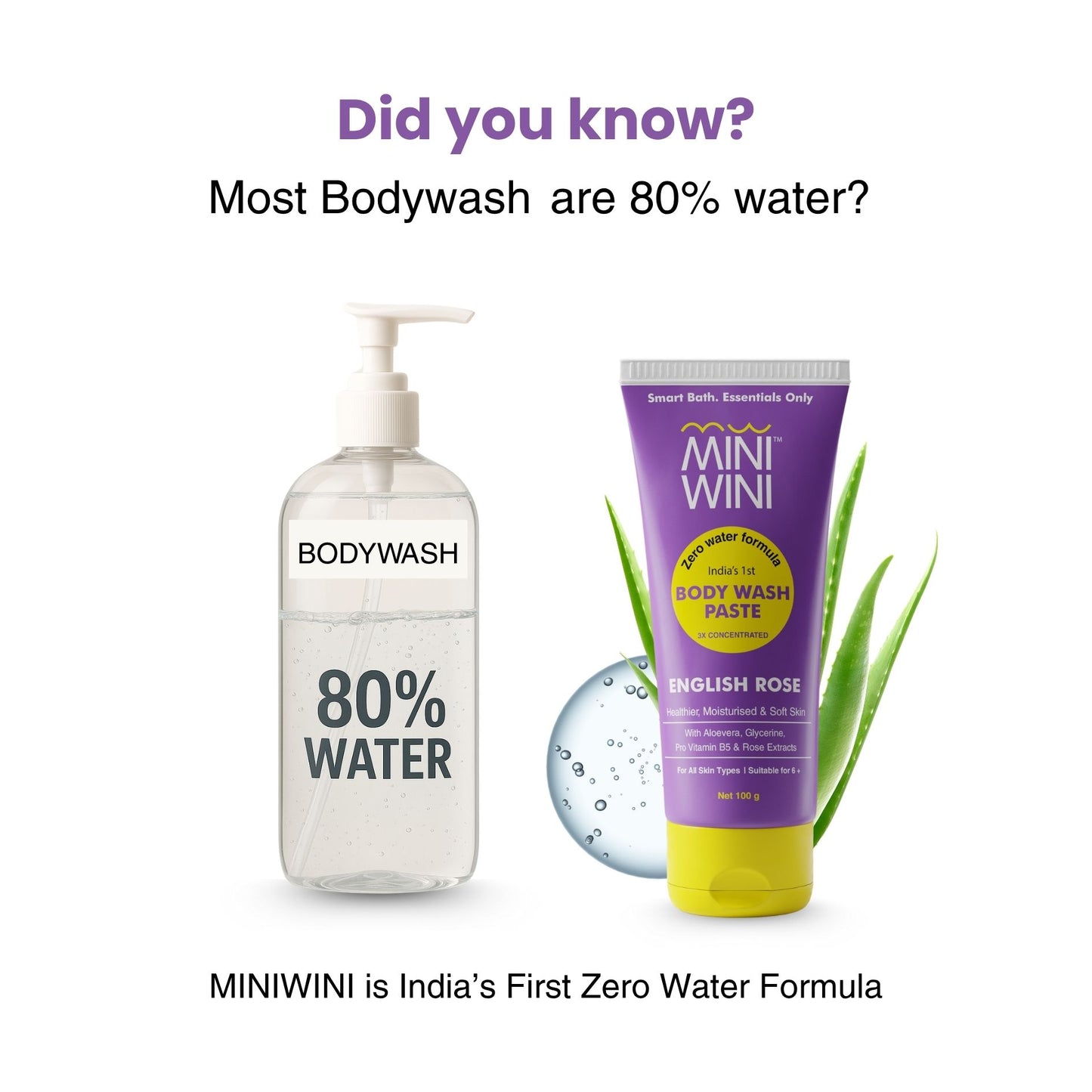 MiniWini Body Wash Paste English Rose
