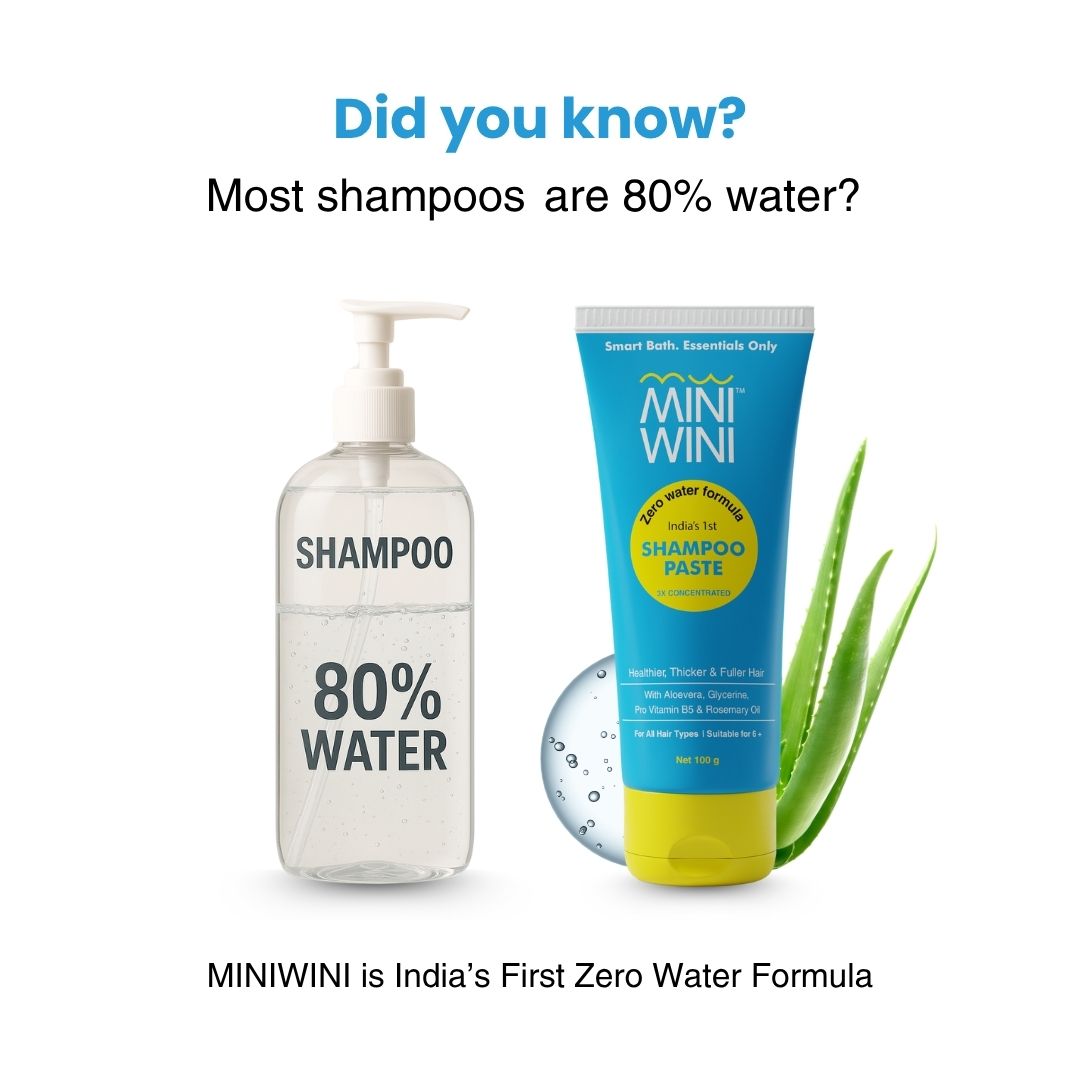MINIWINI Shampoo Paste with Conditioner - 3X powerful formula