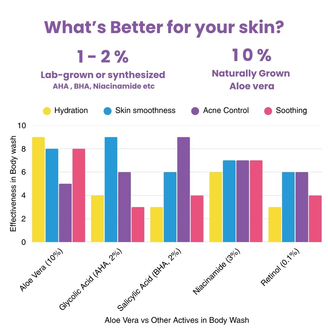 MINIWINI SHOWER COMBO