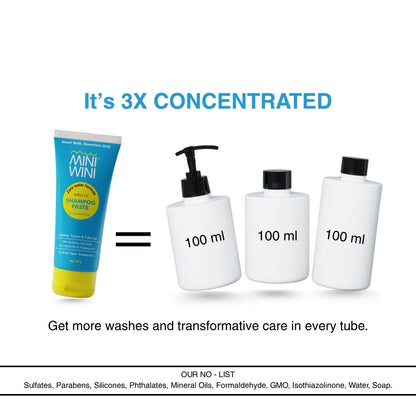 MINIWINI Shampoo Paste with Conditioner - 3X powerful formula