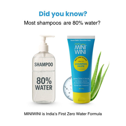 MINIWINI Shampoo Paste with Conditioner - 3X powerful formula