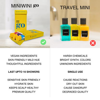 MINIWINI Go Pack